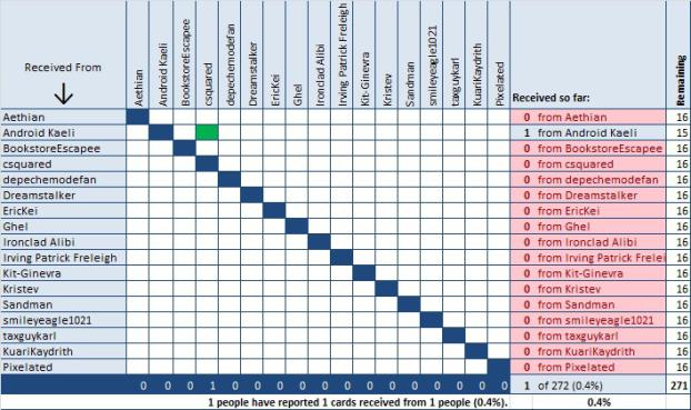 Click image for larger version

Name:	Tally2021.jpg
Views:	130
Size:	56.5 KB
ID:	2072711