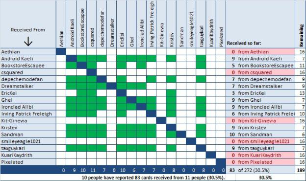 Click image for larger version

Name:	Tally2021.jpg
Views:	72
Size:	58.3 KB
ID:	2073054